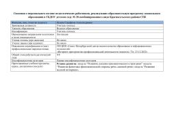 Исаева Серафима Александровна